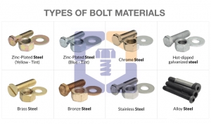 Bolt Materials